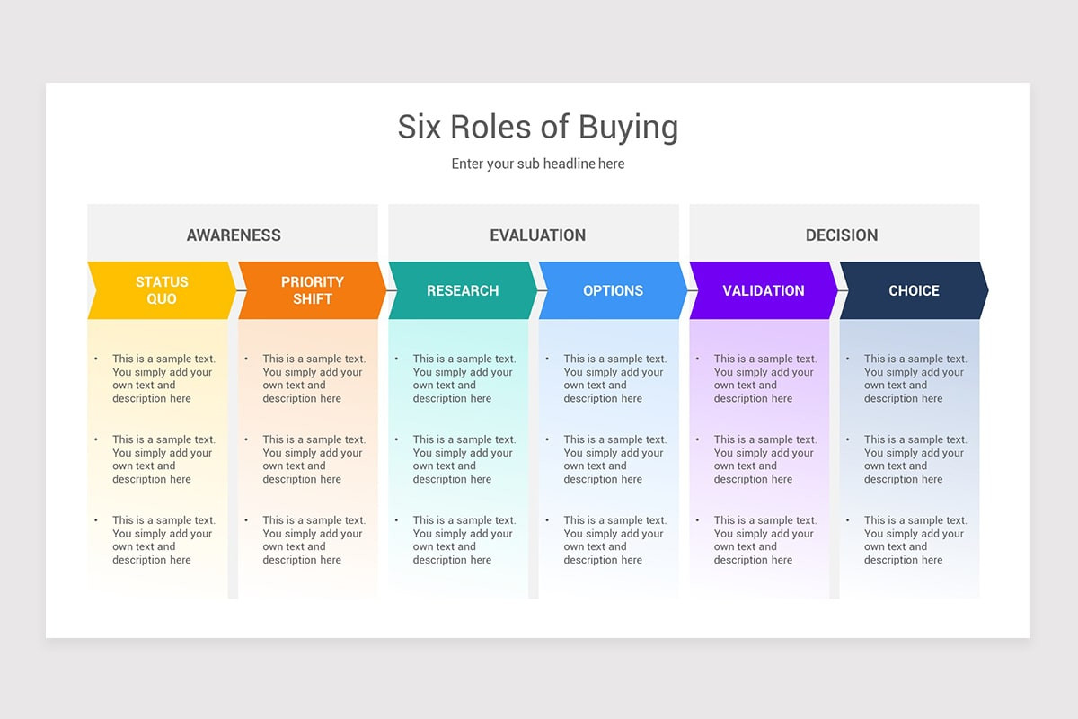 Purchase Roles Six Roles of Buying PowerPoint Template Diagrams | Nulivo Market