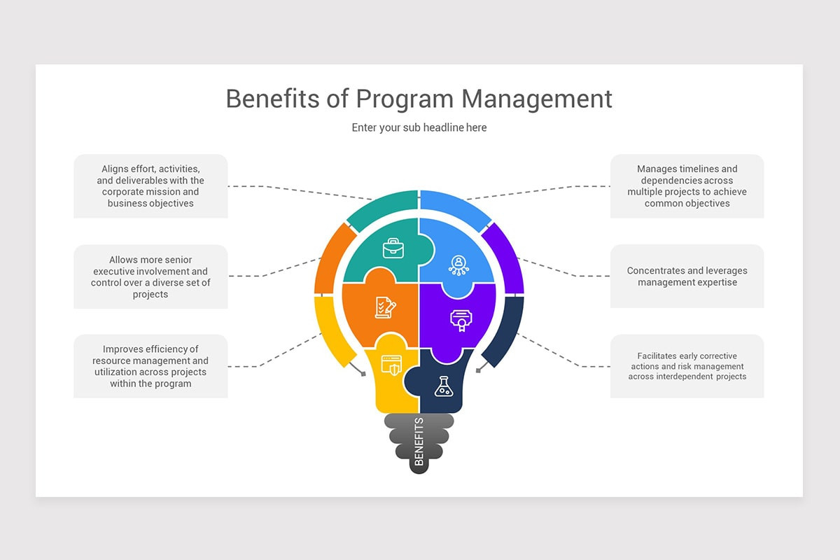 Program Management Google Slides Template | Nulivo Market