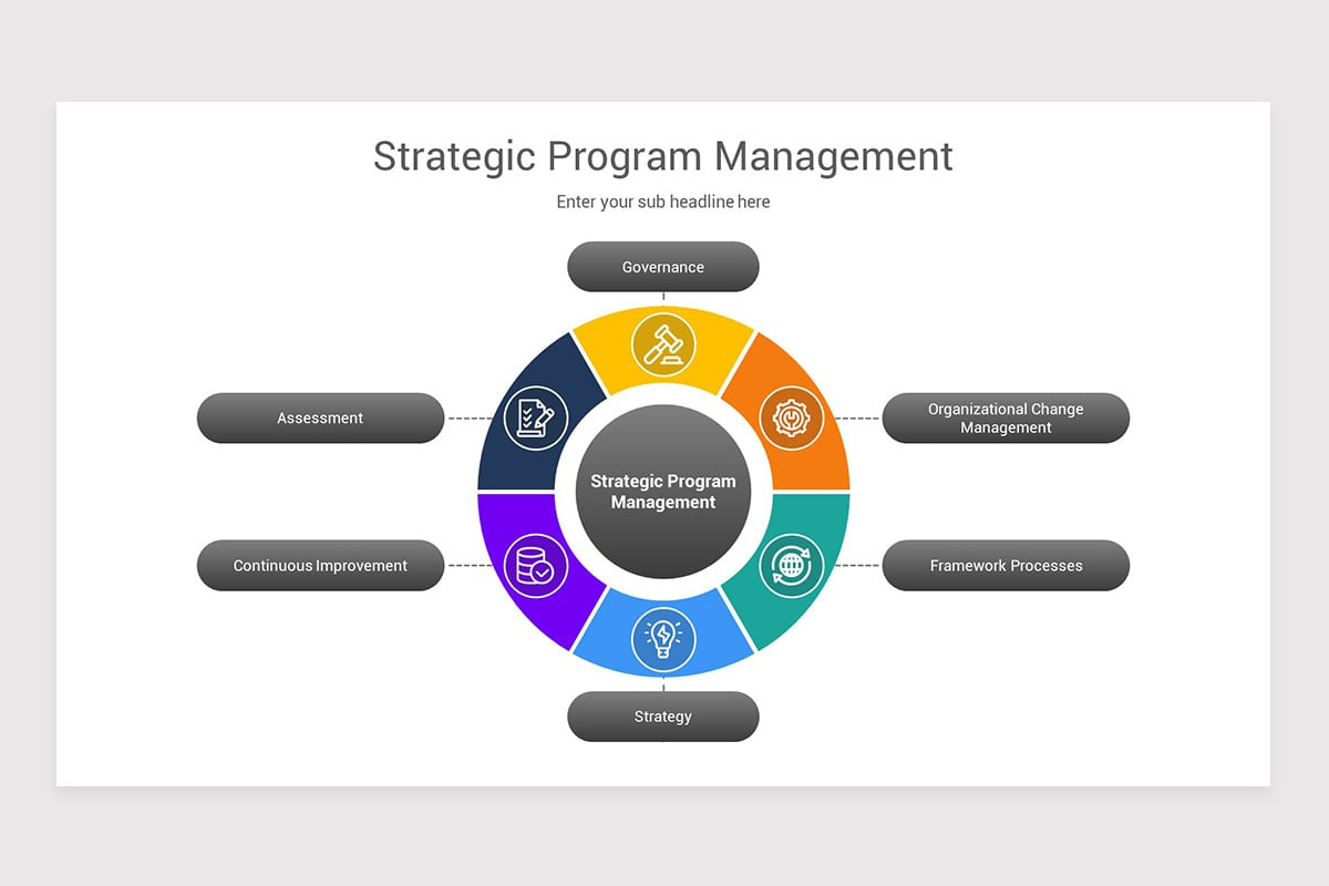 Program Management Google Slides Template | Nulivo Market