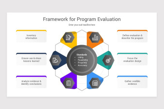 Program Management Google Slides Template | Nulivo Market image.