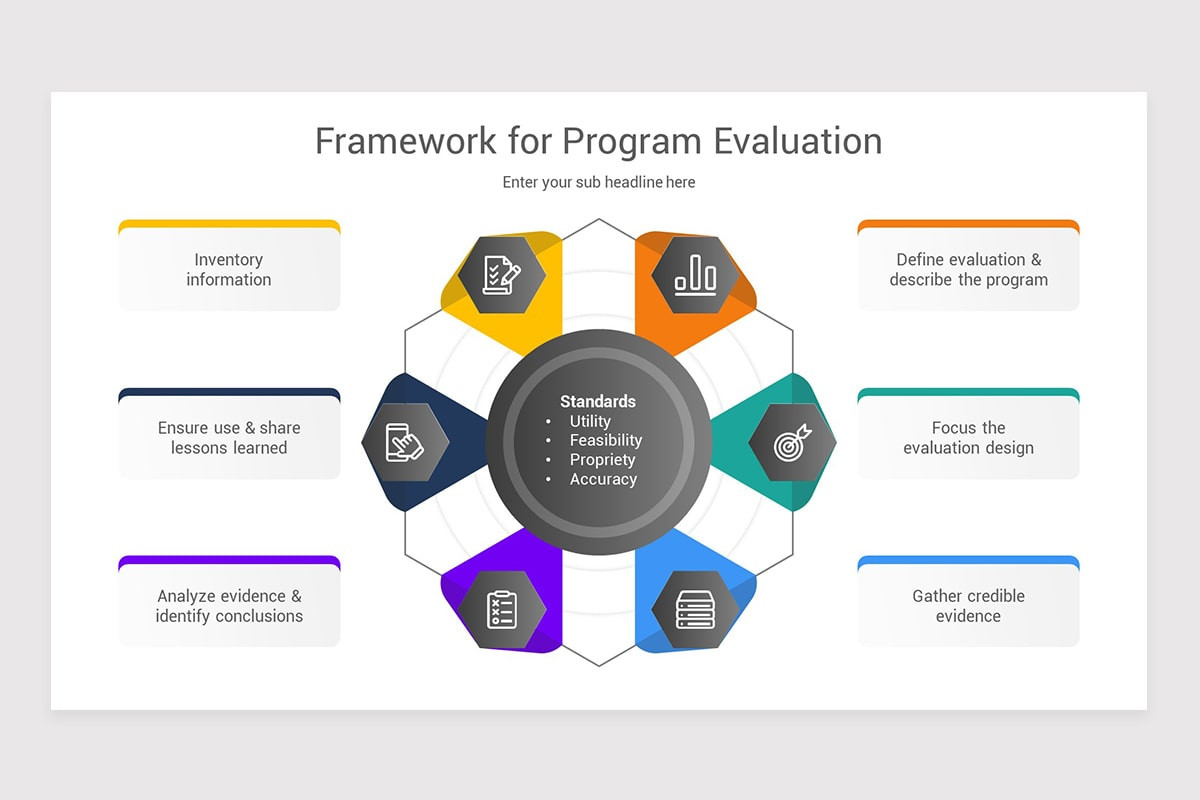 Program Management Keynote Template | Nulivo Market