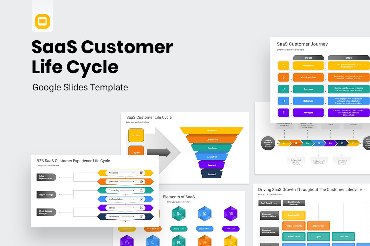 SaaS Customer Life Cycle Google Slides Template | Nulivo Market
