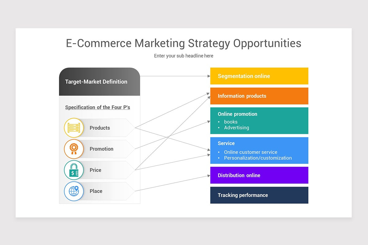 E-COMMERCE-MARKETING-STRATEGY