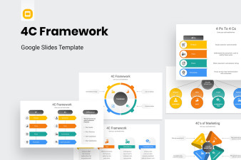 4C Framework Model Google Slides Template | Nulivo Market