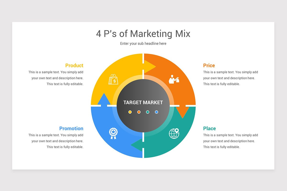 4ps Letering 4 P's of Marketing Mix Keynote Template | Nulivo Market