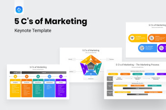 5 C's of Marketing Keynote Template