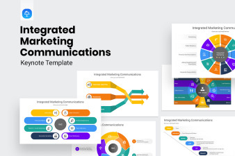 Integrated Marketing Communications (IMC) Keynote Template