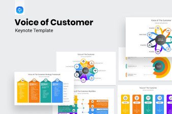Voice of Customer Keynote Template