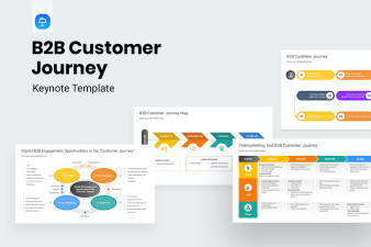 B2B Customer Journey Keynote Template