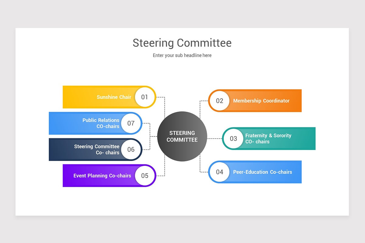 Steering Committee Keynote Presentation Template Nulivo Market