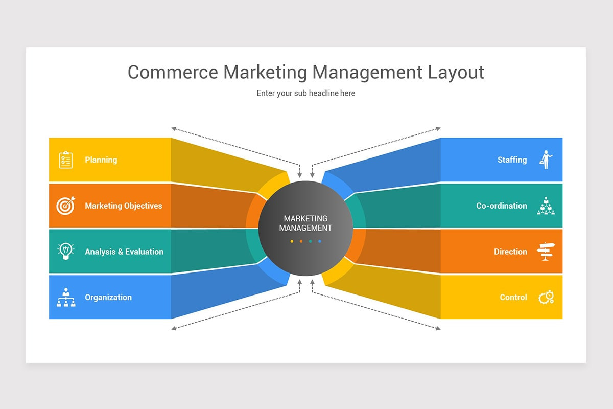 Mkt Model Layout Marketing Management Models Keynote Template | Nulivo Market