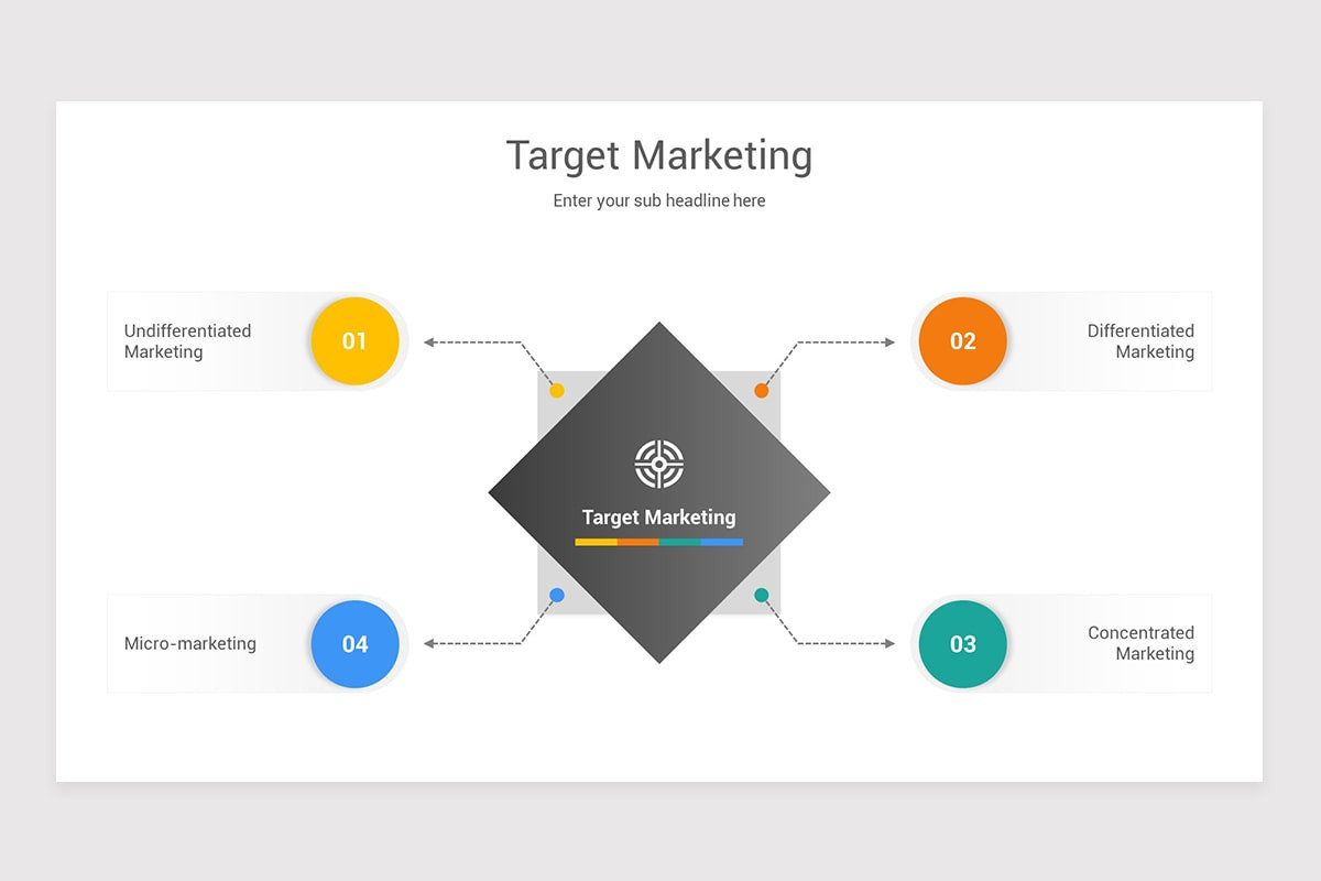 Target Marketing Keynote Template | Nulivo Market