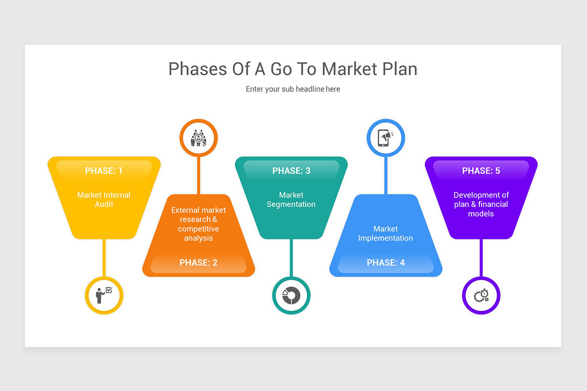 Go To Market Plan (GTM Plan) Keynote Template | Nulivo Market