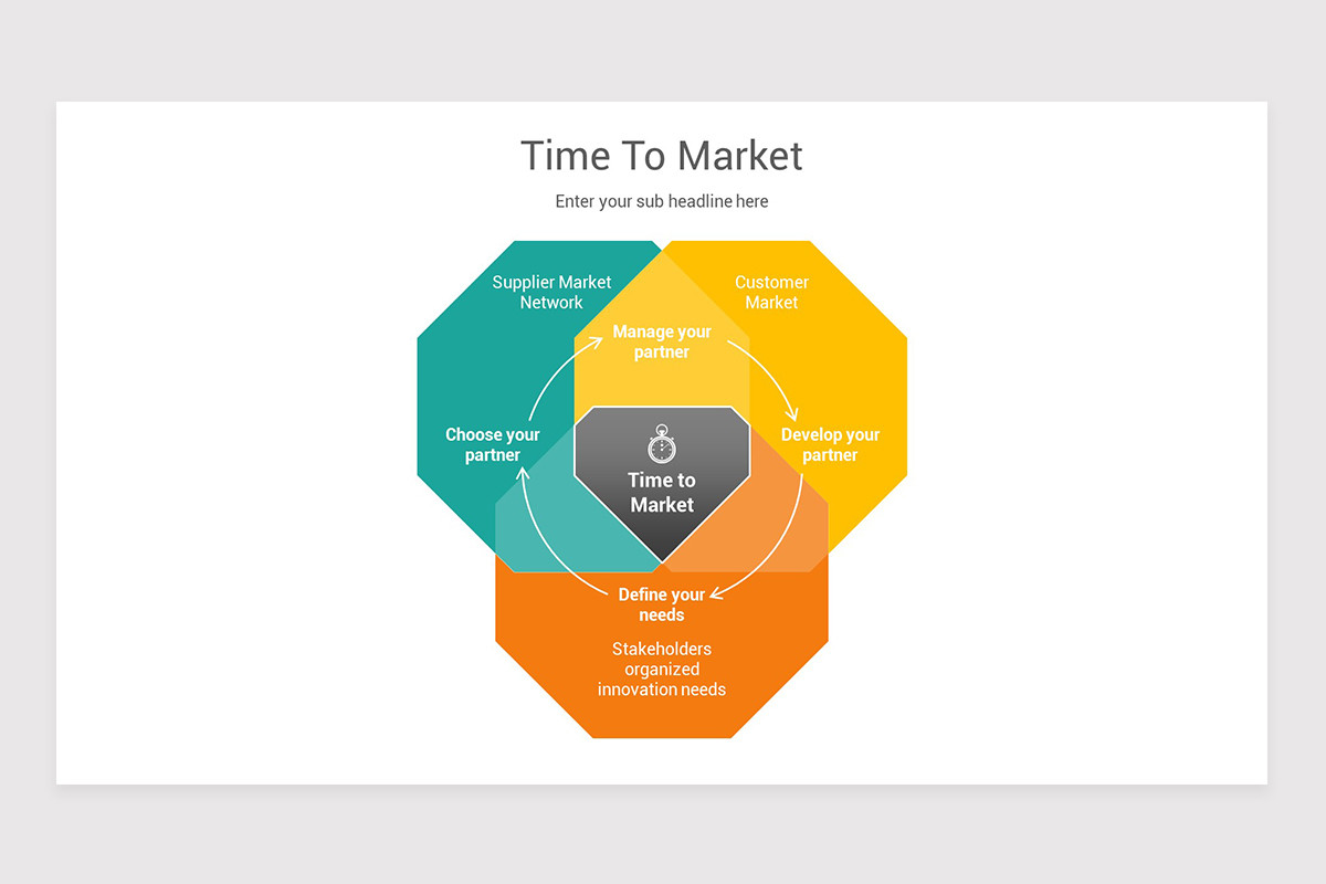 Time To Market PowerPoint Template | Nulivo Market