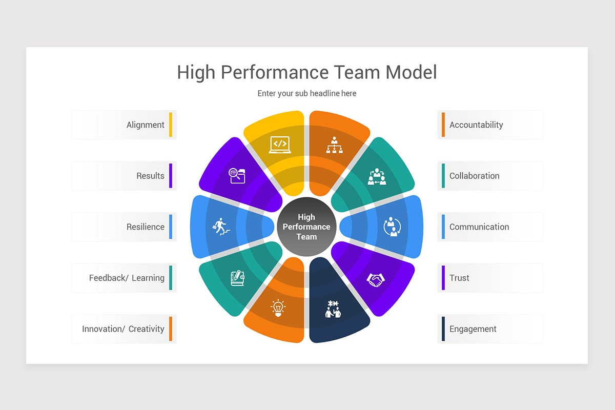 High Performance Team Keynote Template Models | Nulivo Market