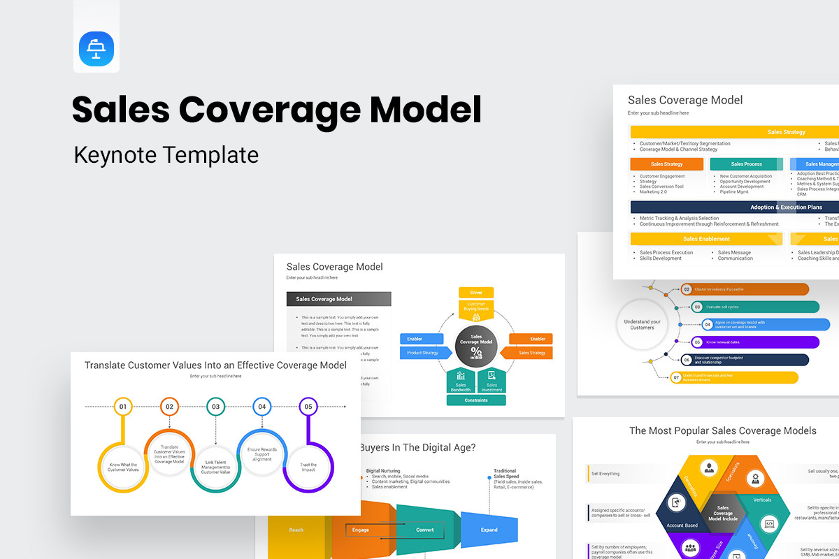 Sales Coverage Keynote Template Models | Nulivo Market