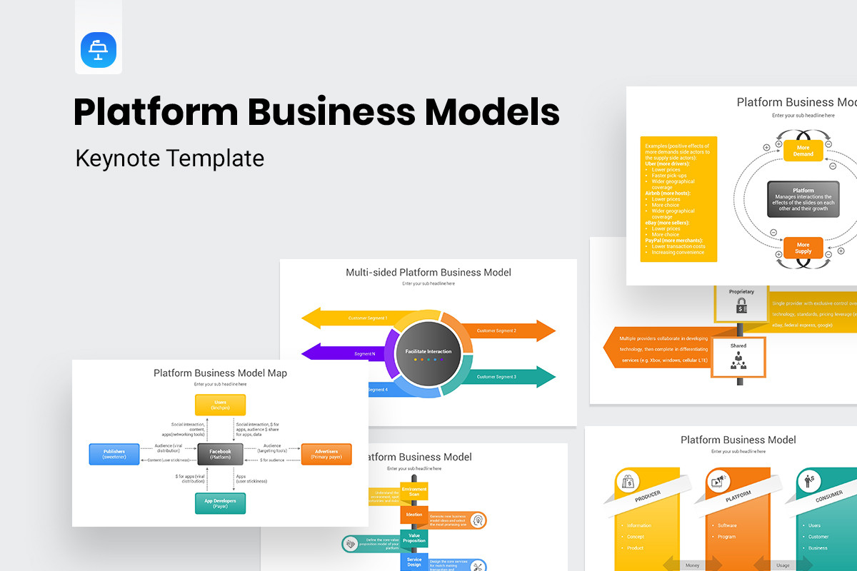 Platform Business Models Keynote Template Nulivo Market