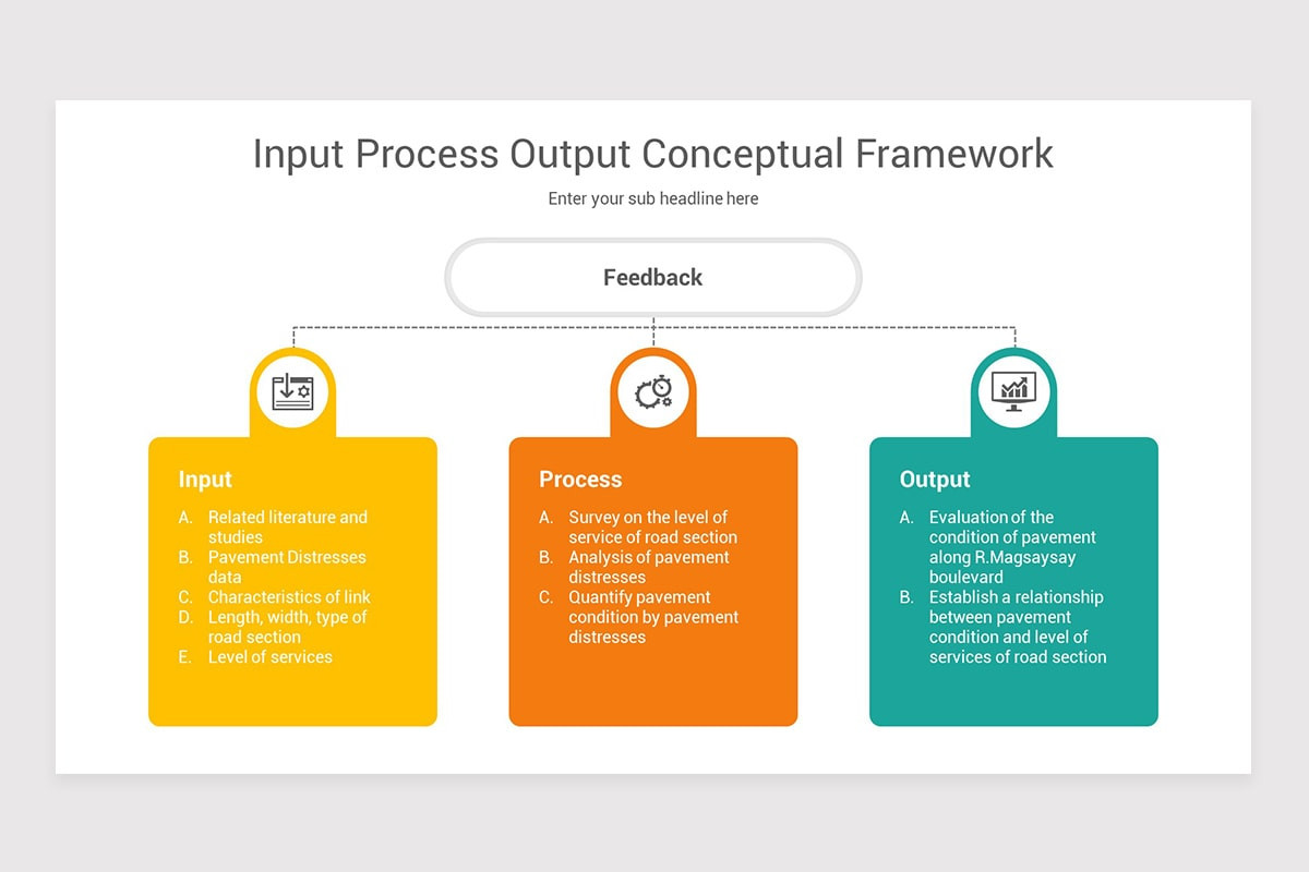Input Process Output Diagram Template