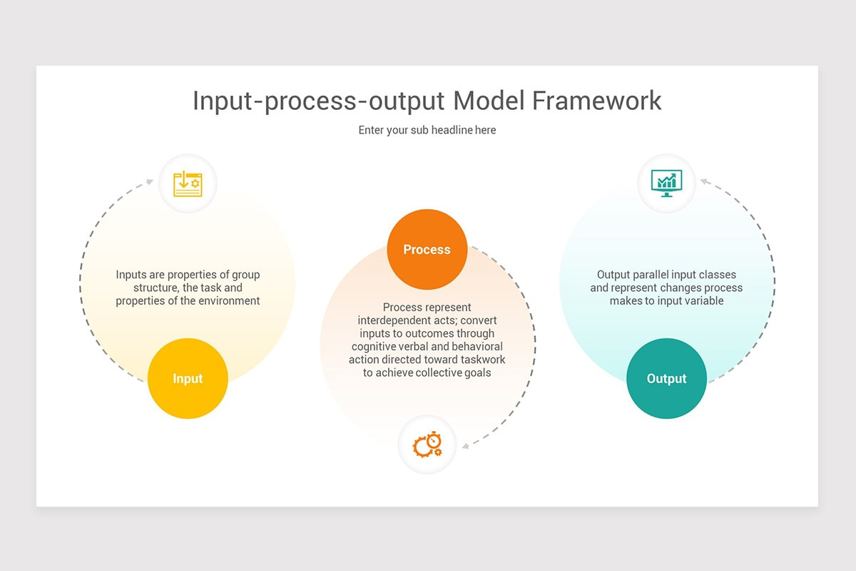 Input Process Output Google Slides Template Diagrams | Nulivo Market