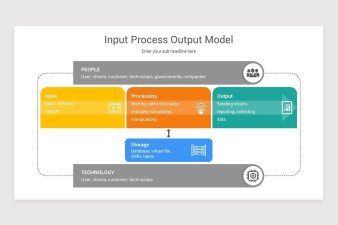 Input Process Output Keynote Template Diagrams | Nulivo Market