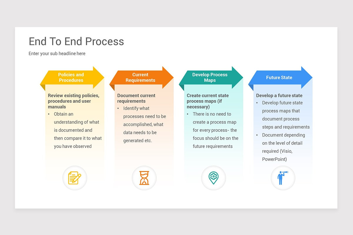 End To End Process Google Slides Template | Nulivo Market