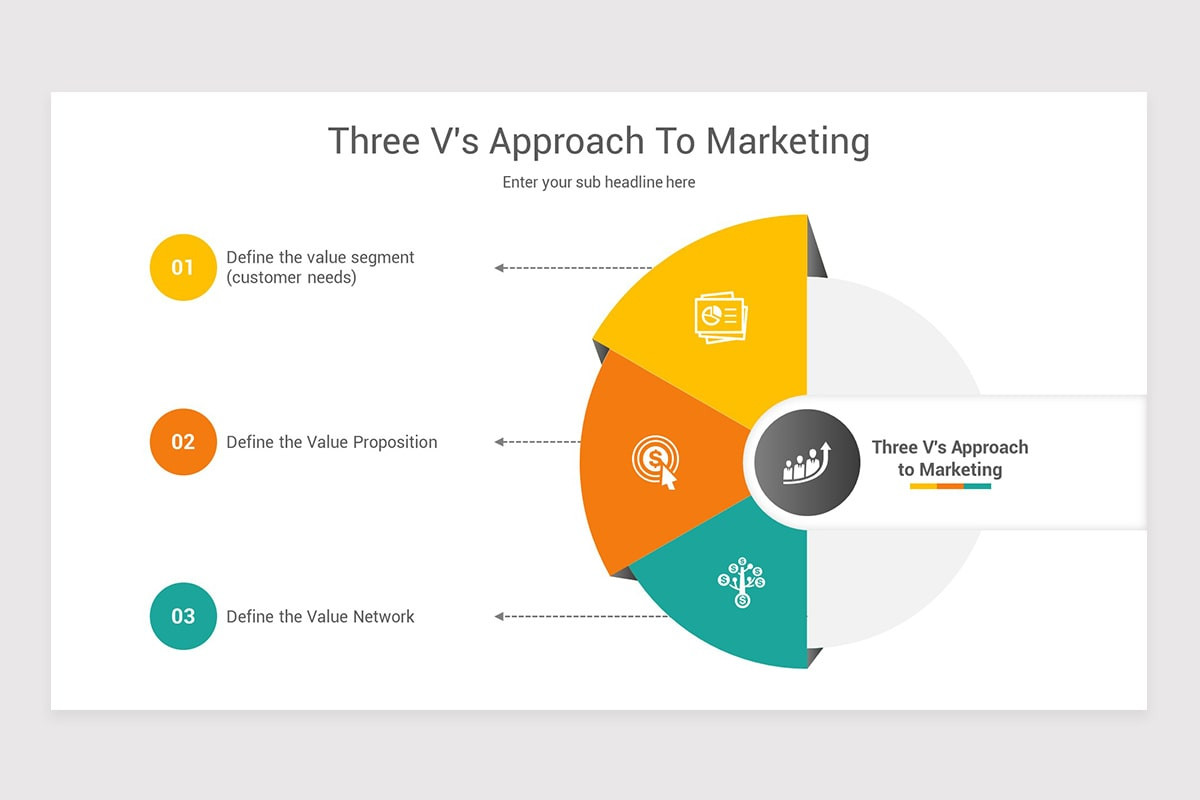 Approach to Market Keynote Template Models | Nulivo Market