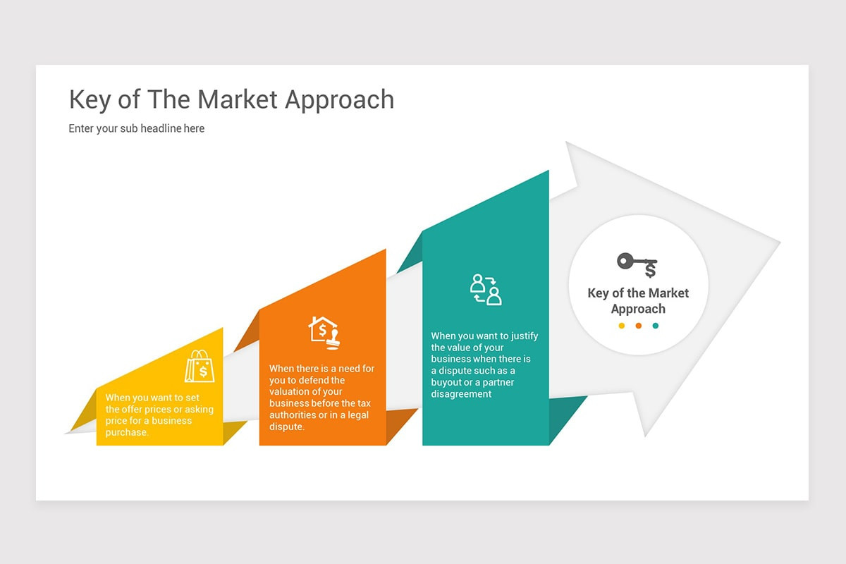 Approach to Market Keynote Template Models | Nulivo Market