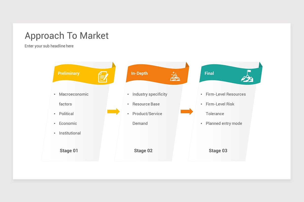 Approach to Market Keynote Template Models | Nulivo Market