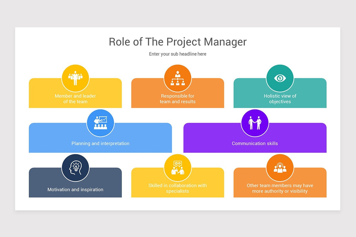 Role of the Project Manager PowerPoint Template | Nulivo Market