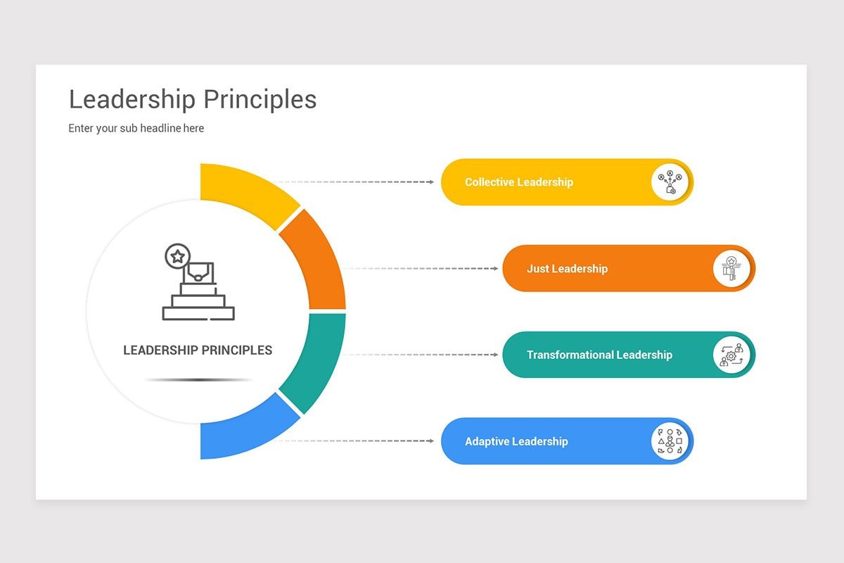 Leadership Model Powerpoint Design Example Leadership Models PowerPoint Template | Nulivo Market