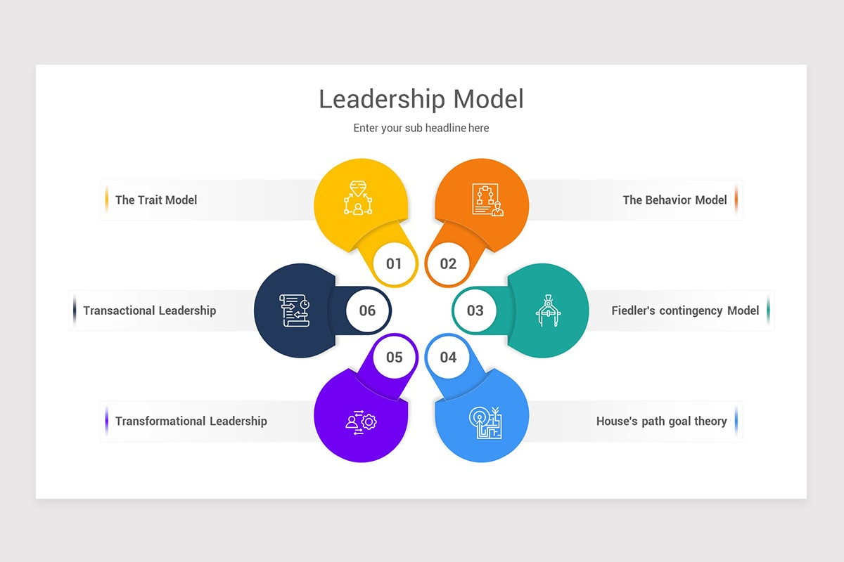 Leadership Modellslides Design Example Leadership Models PowerPoint Template | Nulivo Market