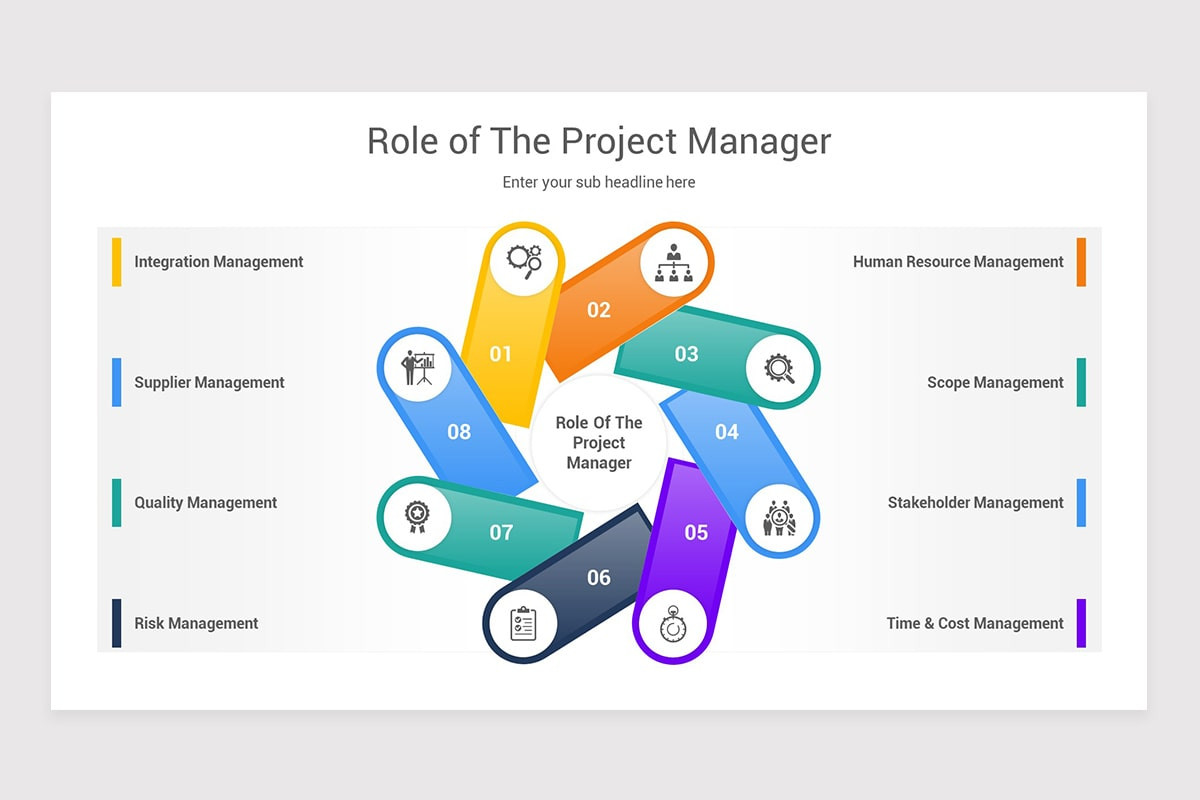 Manager Slide Role of the Project Manager Google Slides Presentation Template ...
