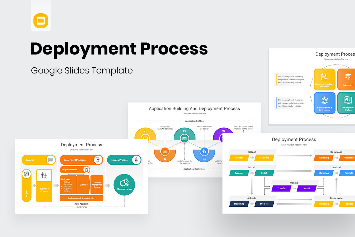 Deployment Process Google Slides Template | Nulivo Market