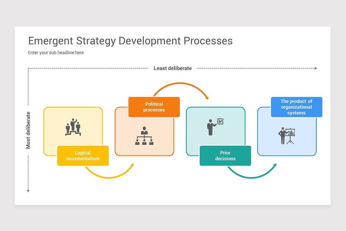 Emergent Strategy main image 1
