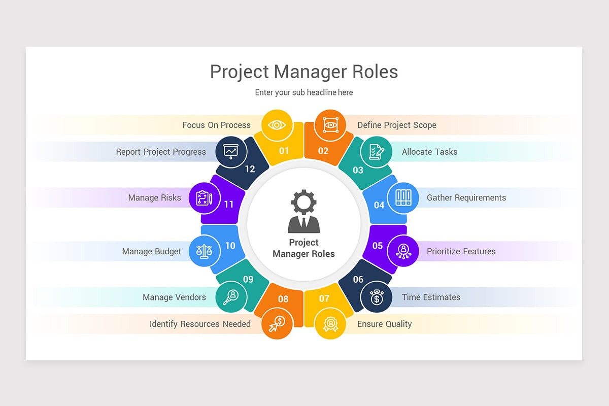 Role of the Project Manager Keynote Template | Nulivo Market