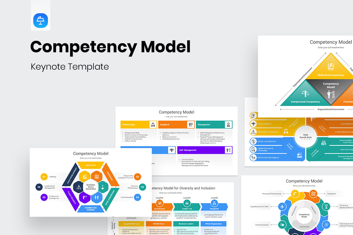 Competency Model Keynote Template | Nulivo Market