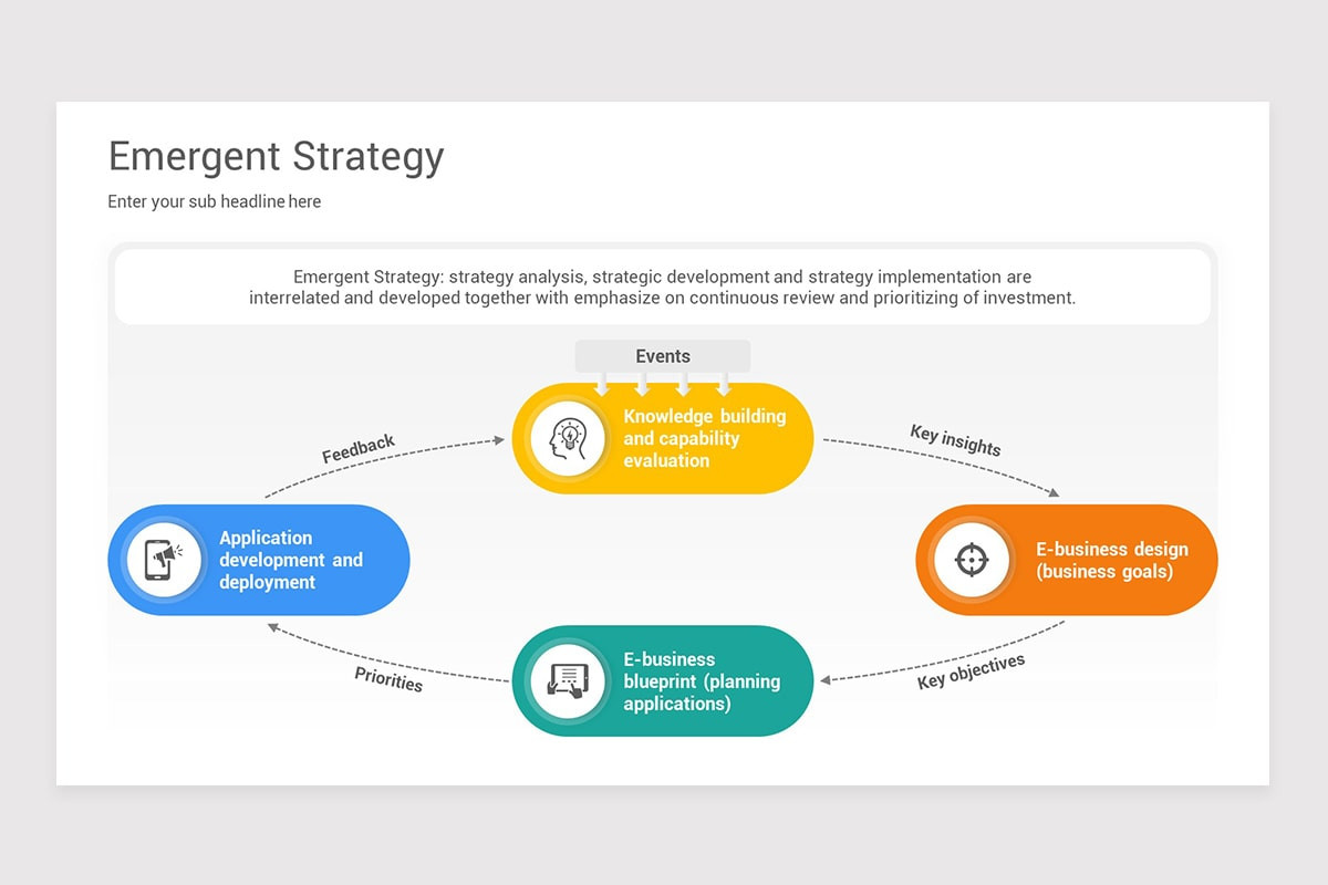 Emergent Strategy Keynote Slides Template | Nulivo Market