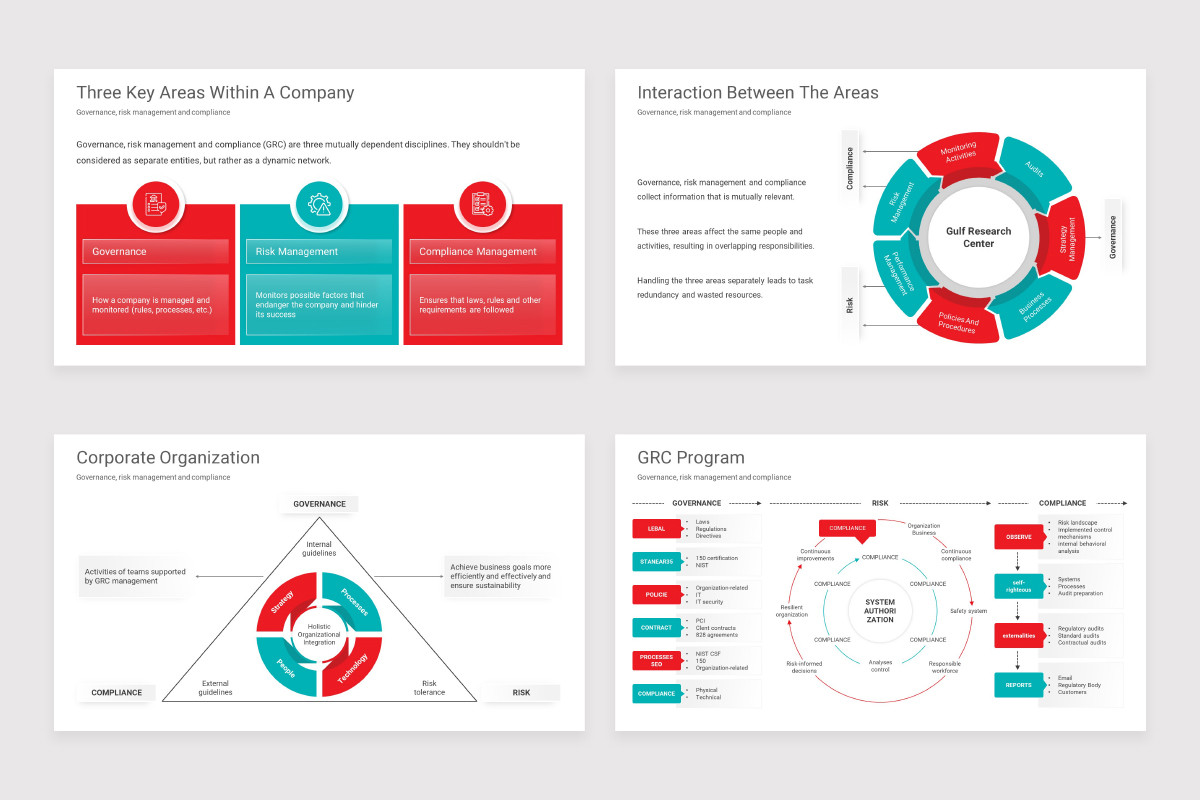 Corporate Compliance PowerPoint Presentation Template