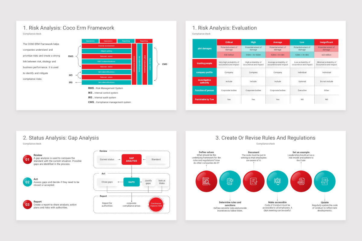 Corporate Compliance PowerPoint Presentation Template