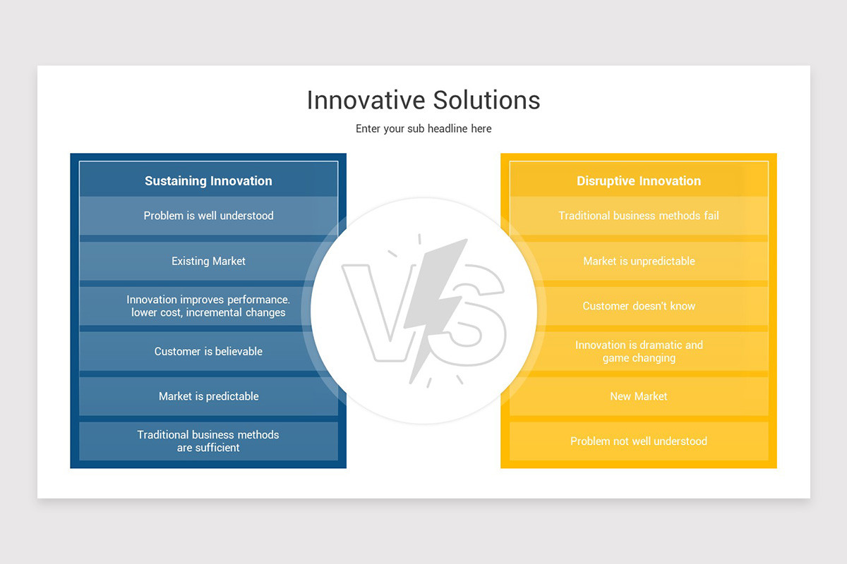 Innovative Solutions Keynote Template | Nulivo Market