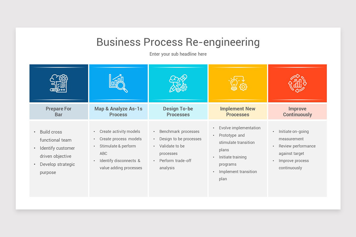 Bain's Management Toolkit PowerPoint Template | Nulivo Market