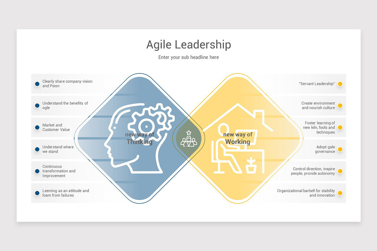 Bain's Management Toolkit Keynote Template | Nulivo Market