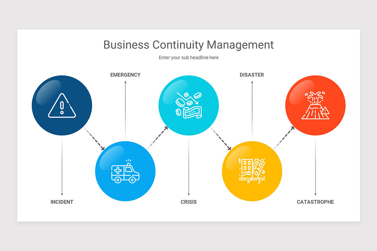 Continuity Slides Design Business Continuity Management PowerPoint Presentation Template ...