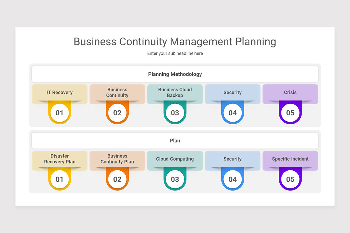 Continuity Design Slideshow Business Continuity Planning Google Slides Presentation Template ...