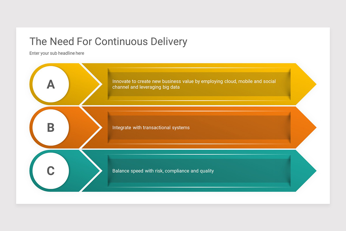 Continuous Delivery PowerPoint Presentation Template | Nulivo Market