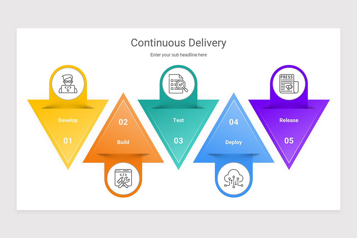 Continuous Delivery PowerPoint Presentation Template | Nulivo Market
