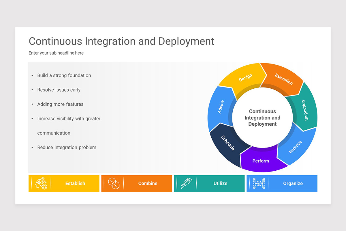 Continuous Deployment PowerPoint Presentation Template | Nulivo Market