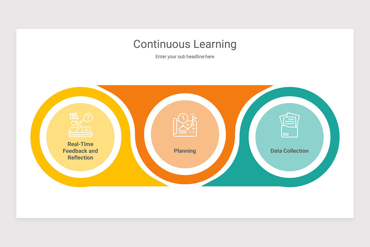 Continuous Learning Keynote Presentation Template | Nulivo Market