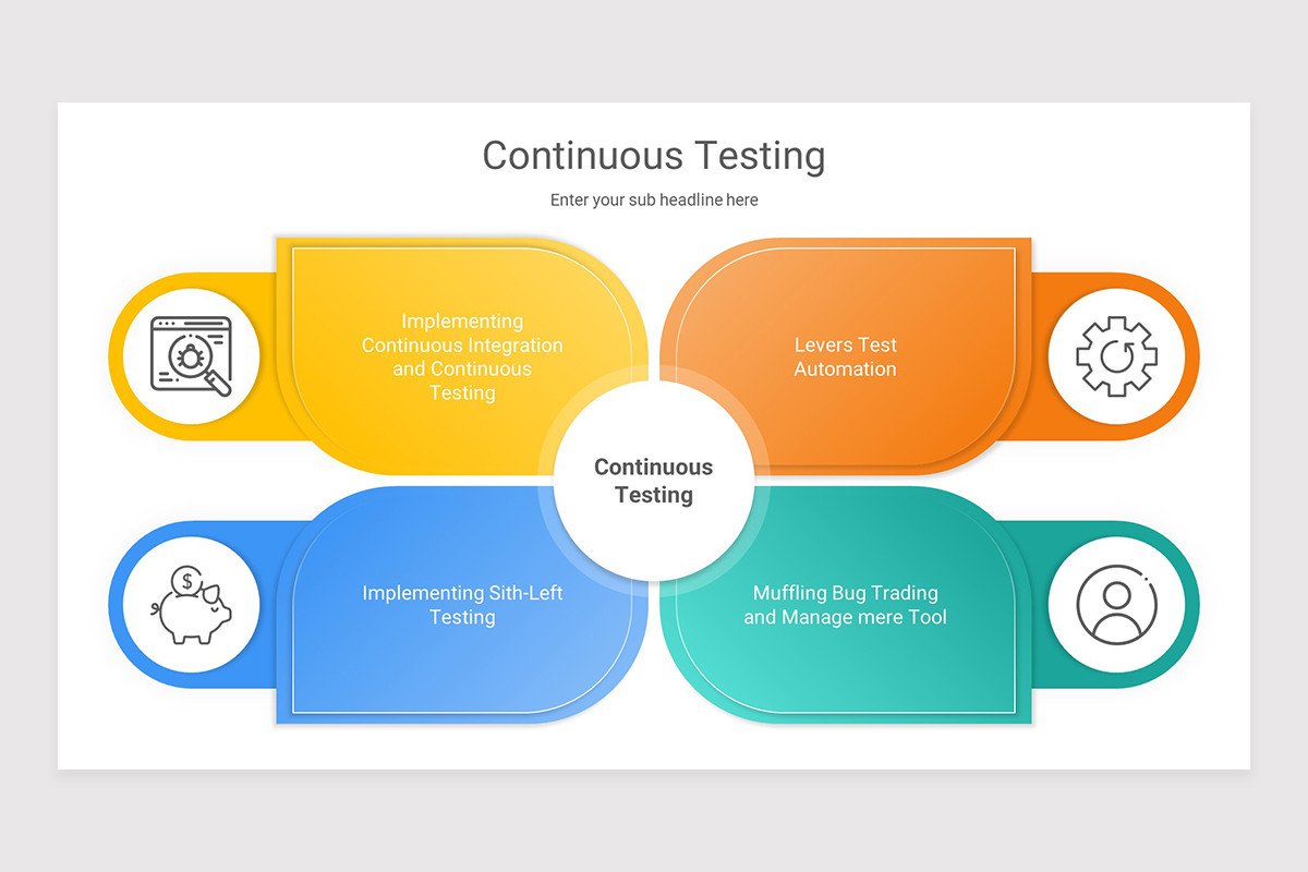 Testing Status Slide Examples Continuous Testing Google Slides Presentation Template | Nulivo Market