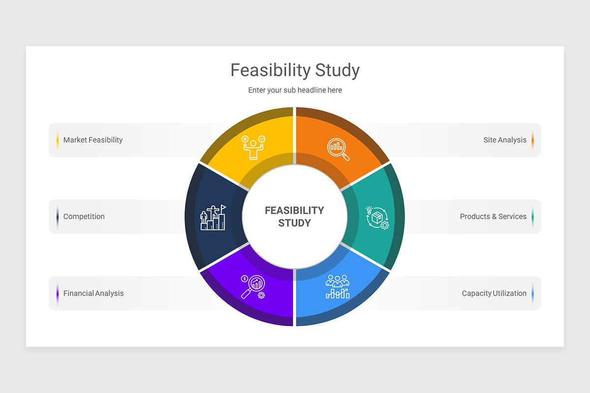 Feasibility Study PowerPoint Presentation Template | Nulivo Market